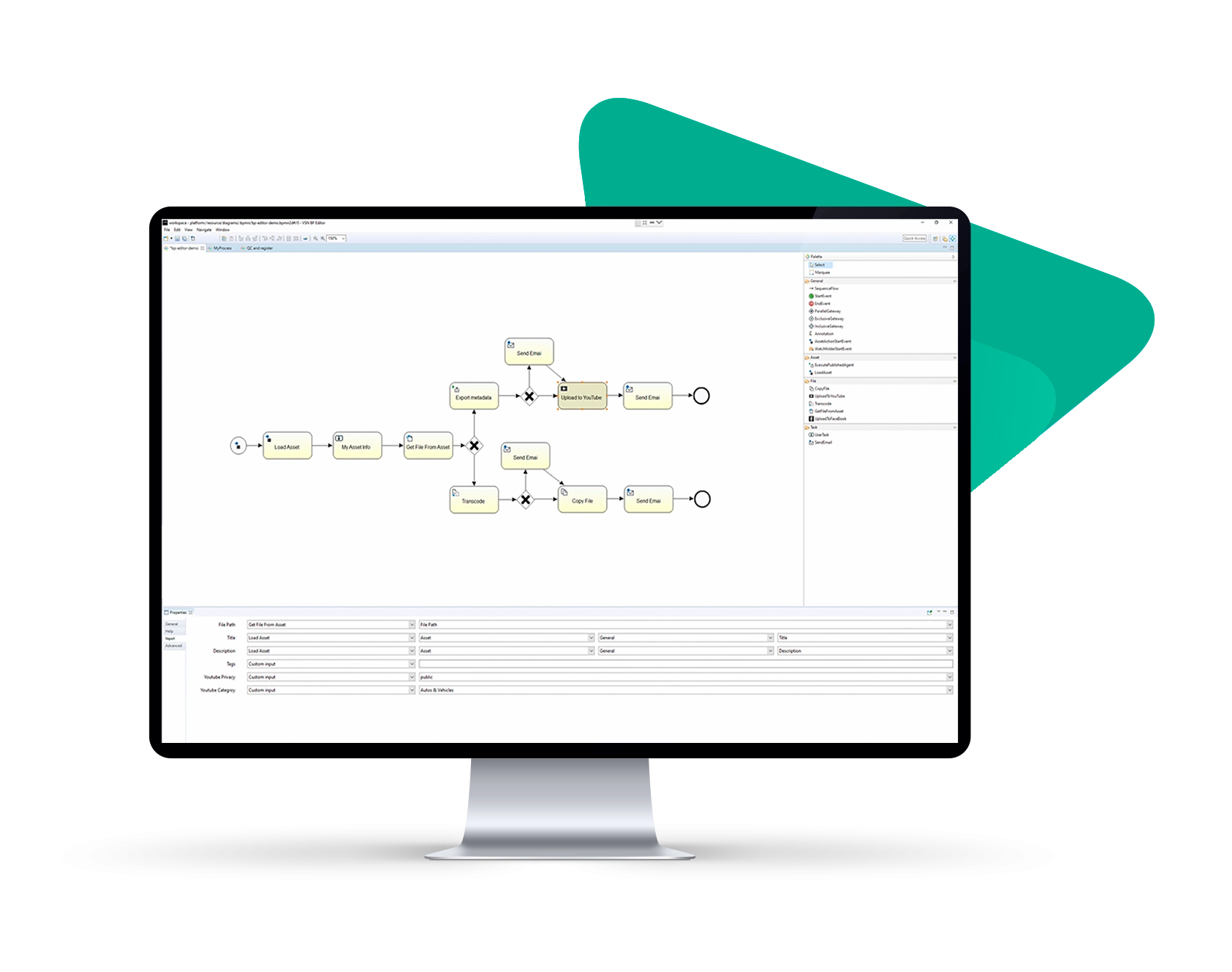 Workflows Orchestration