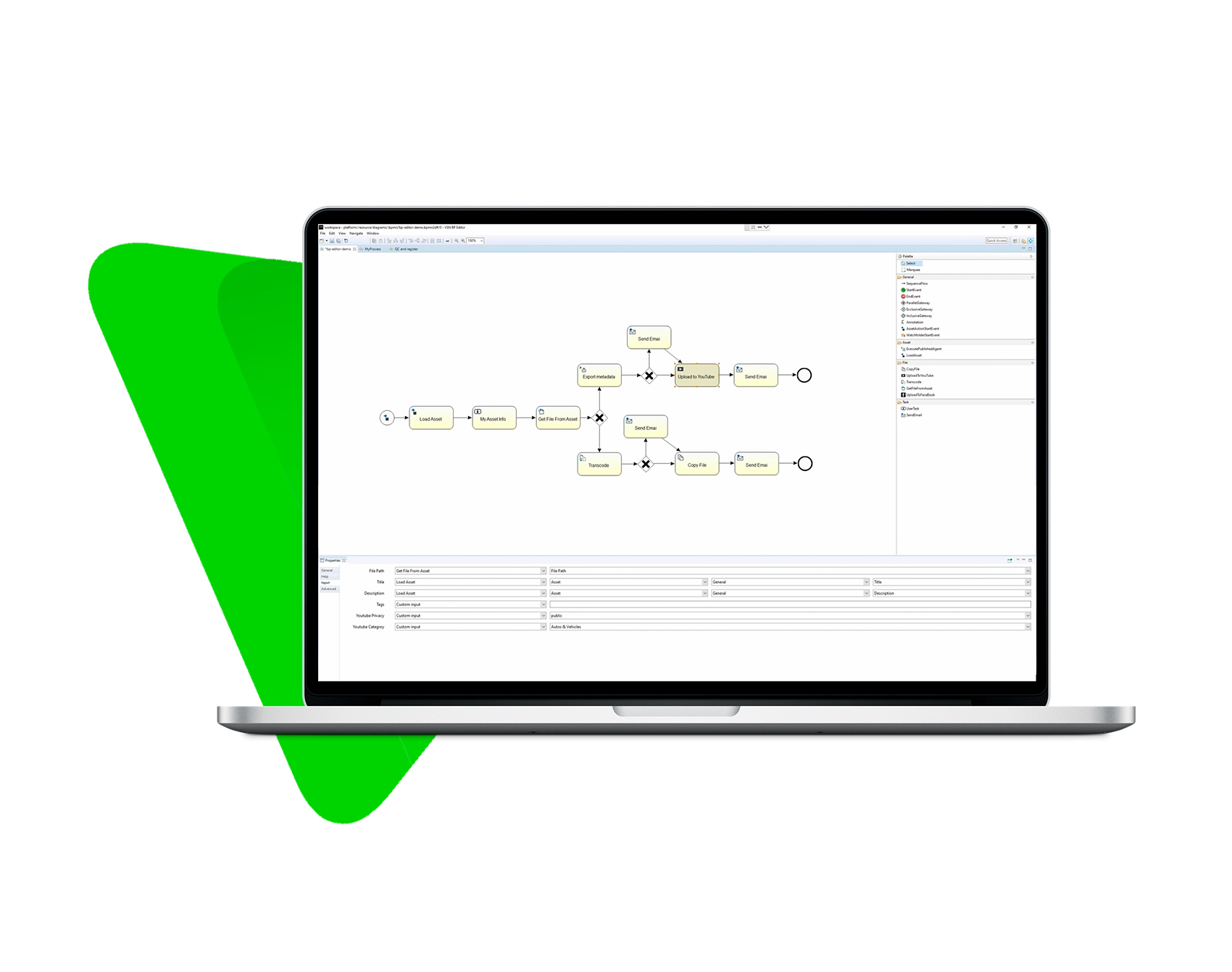 Workflows Orchestration