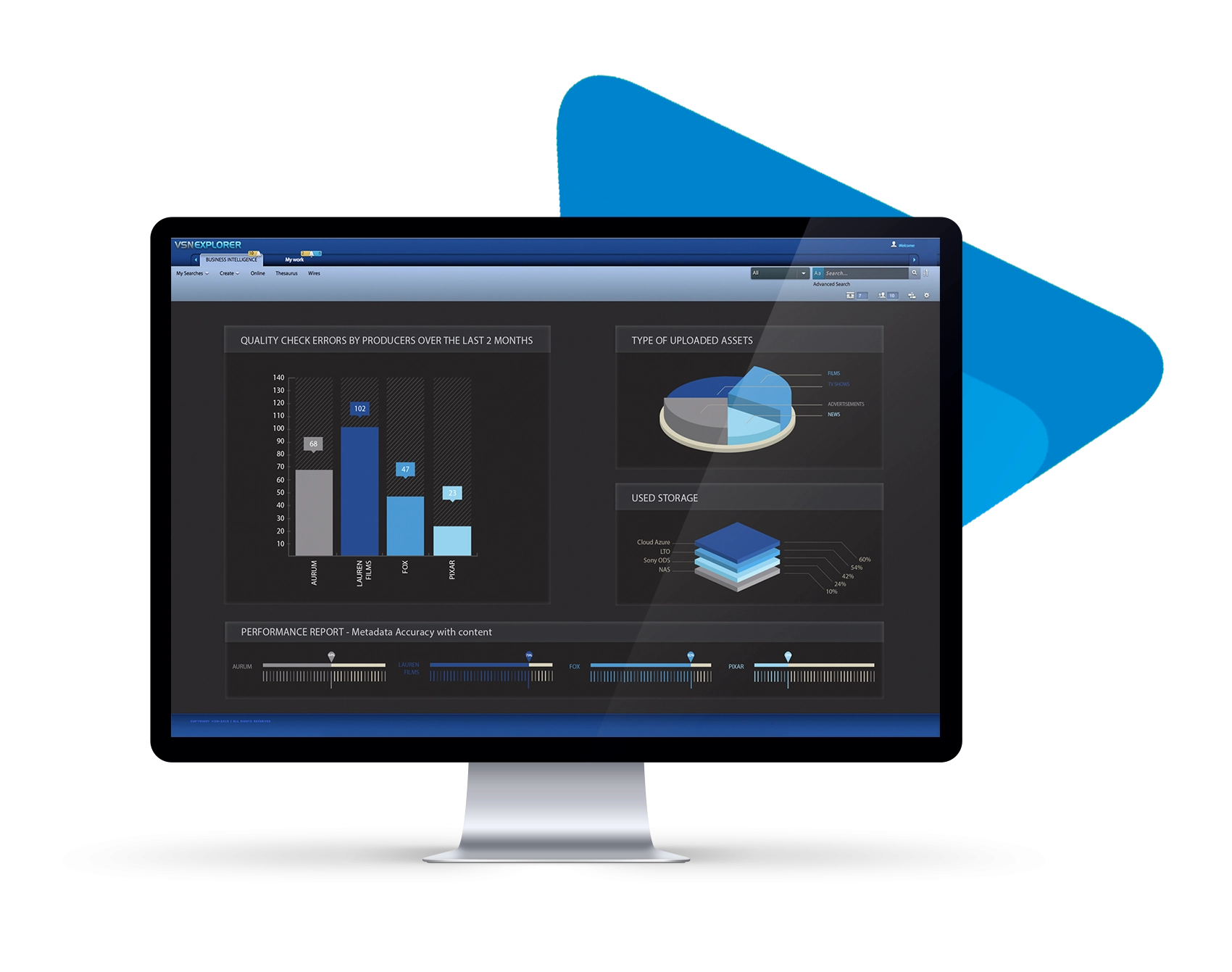 Mockup VSNExplorer BI for Media Preservation solution